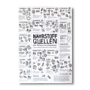 Poster "Pflanzliche Nährstoffquellen" von Pia Kraftfutter 🌱 Farbe / Graspapier
