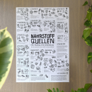 Poster "Pflanzliche Nährstoffquellen" von Pia Kraftfutter 🌱 Farbe / Graspapier