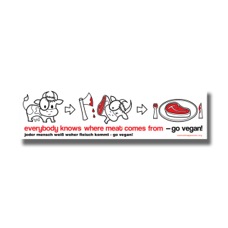Everybody Knows Where Meat Comes From... - Sticker