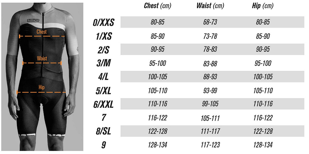 bioracer jersey - so wird gemessen - that's how to measure